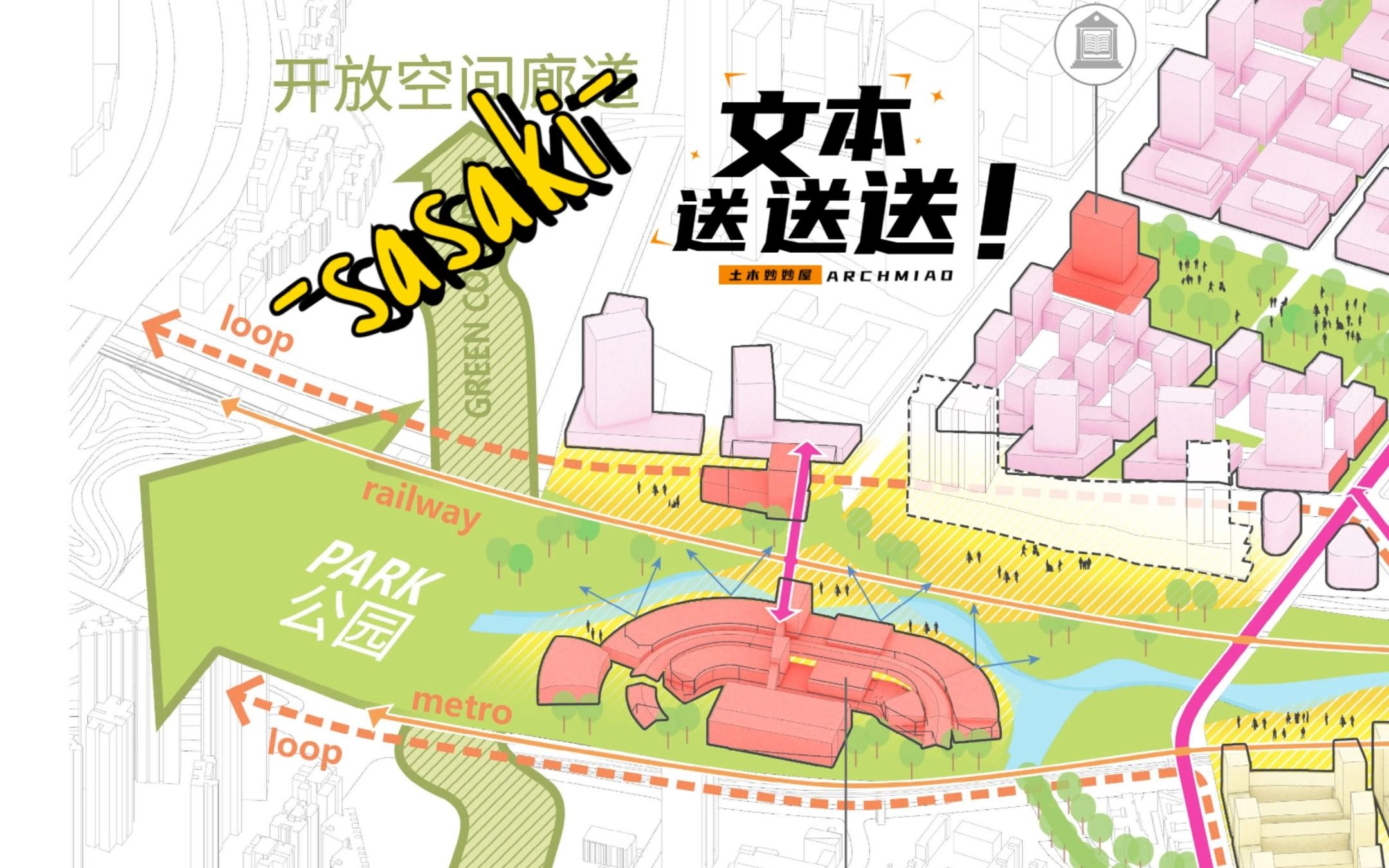 痛失前三!SASAKI+深规院:深圳布吉河沿线地区城市设计国际方案文本哔哩哔哩bilibili