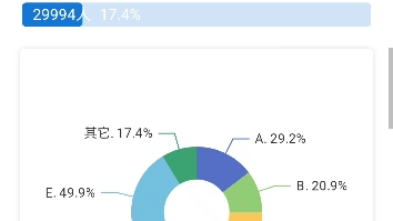 当代中学生精神现状哔哩哔哩bilibili