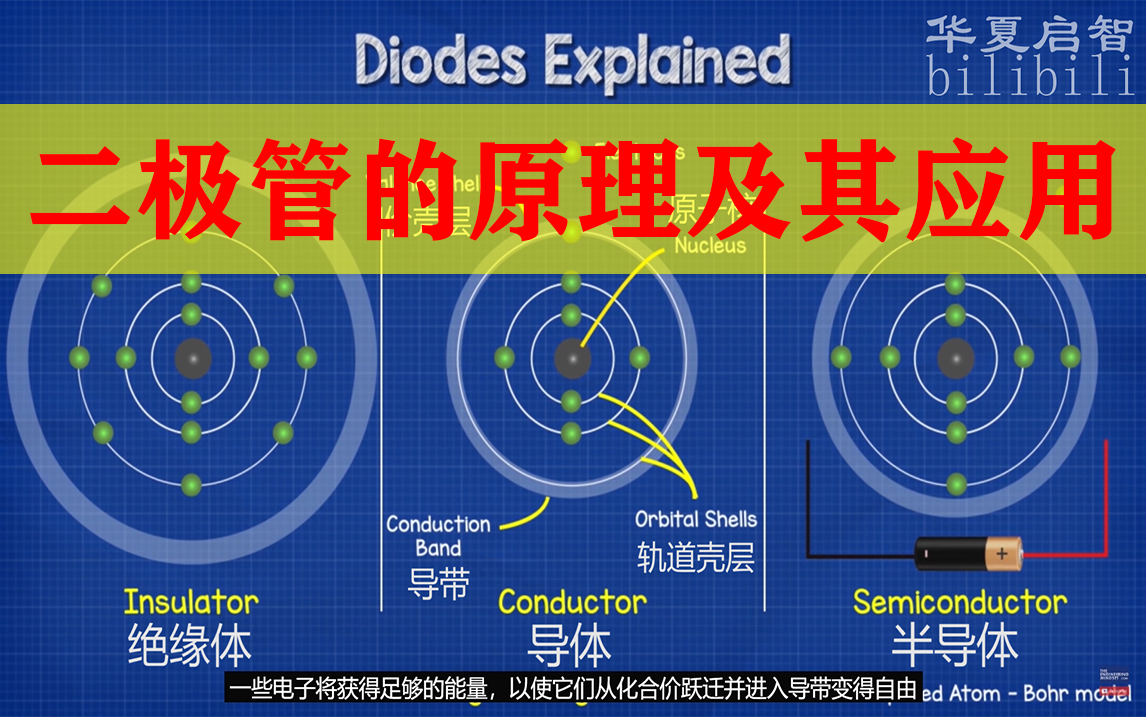 【汉语】电路基础29.二极管的原理及其应用哔哩哔哩bilibili