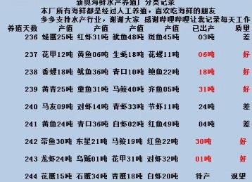 新奥海鲜养殖基地海鲜出厂记录的第244天哔哩哔哩bilibili