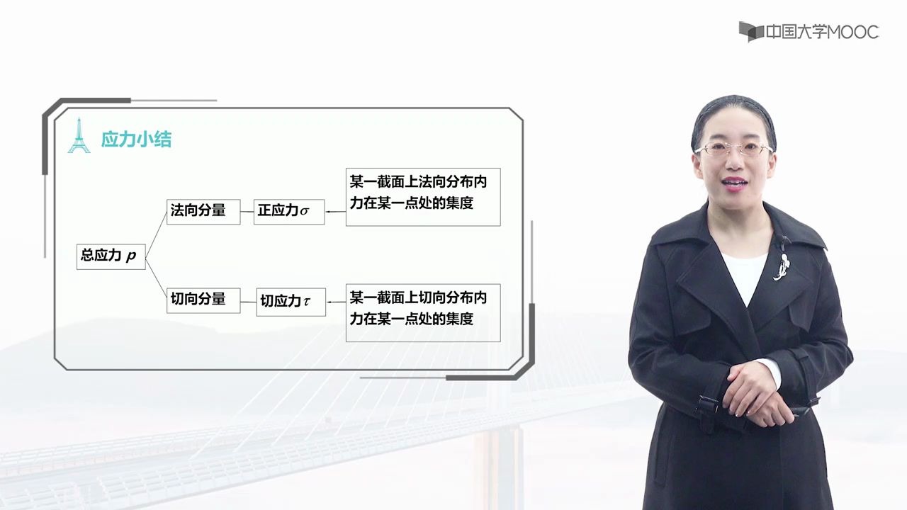 [2.2.1]轴向拉(压)杆横截面的应力,正应力与切应力.哔哩哔哩bilibili