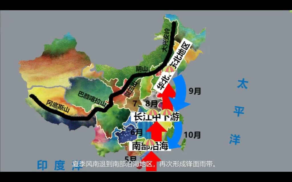 中国、气候、雨带推移、夏季风、南方北方、锋面雨、南部沿海、长江中下游地区、华北东北、太平洋、印度洋、东南西南、季风区(6分)哔哩哔哩bilibili