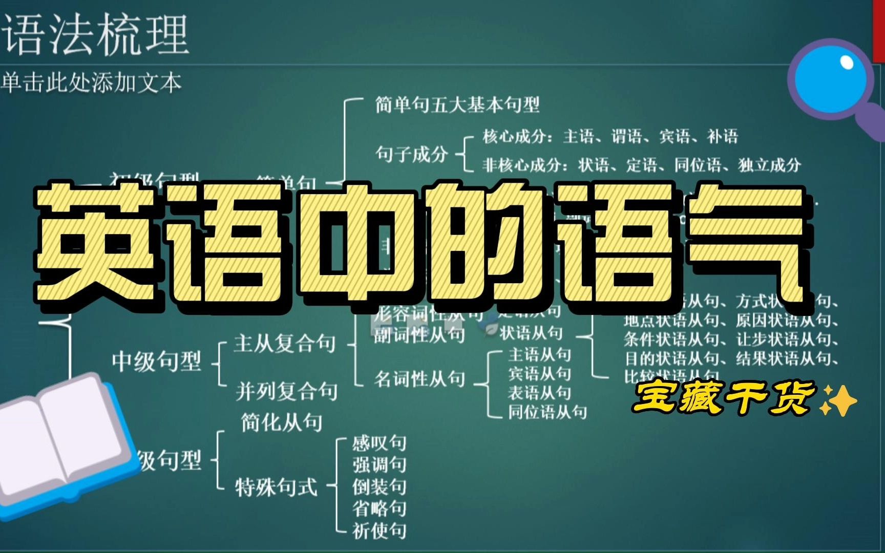 第19期:英语的语气是什么?5分钟串连你的语气知识~#英语语法#哔哩哔哩bilibili