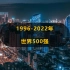 1996-2022年世界500强企业