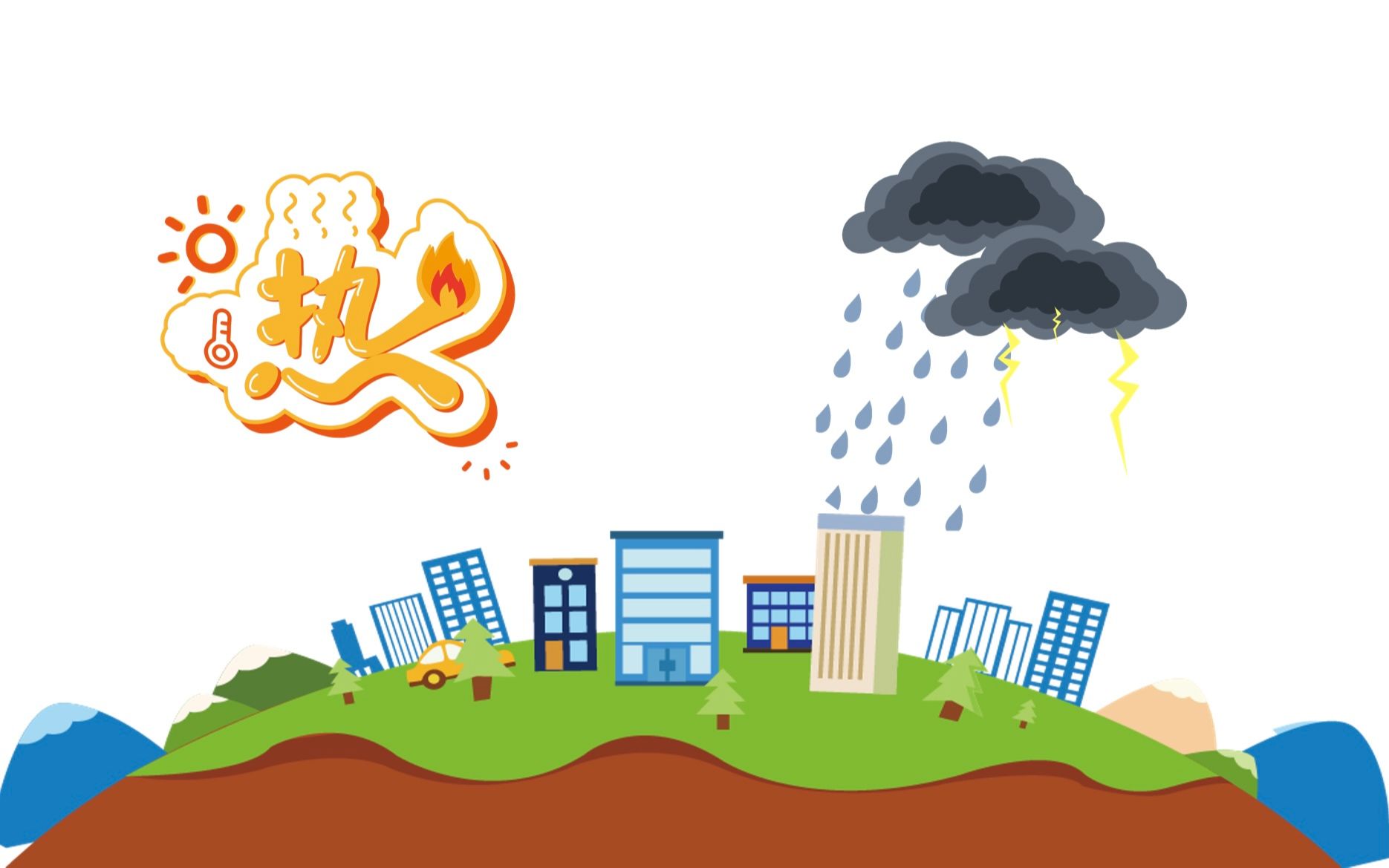 城市为何“雨热同期”哔哩哔哩bilibili