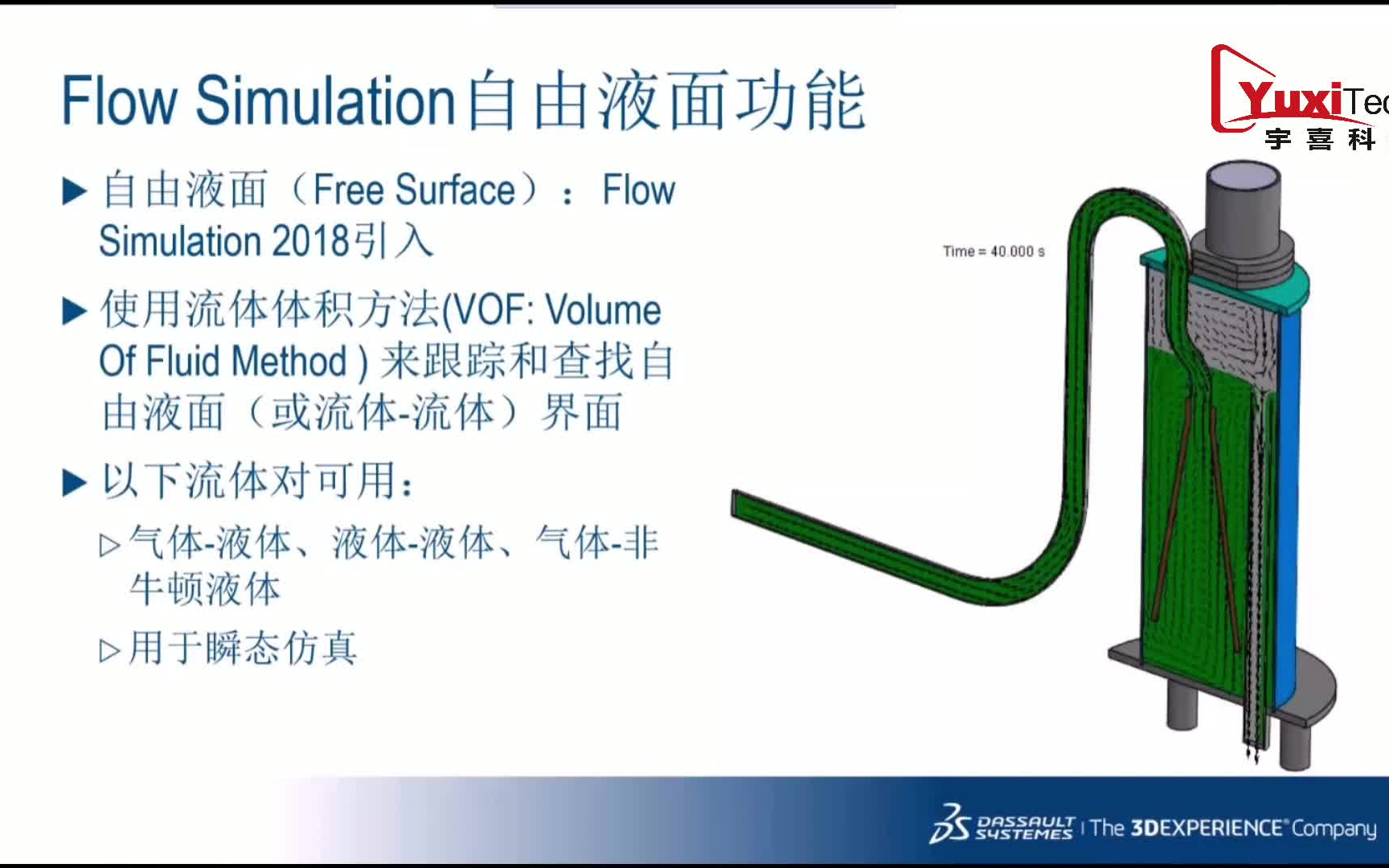 Flow Simulation自由液面功能的初始条件设置哔哩哔哩bilibili