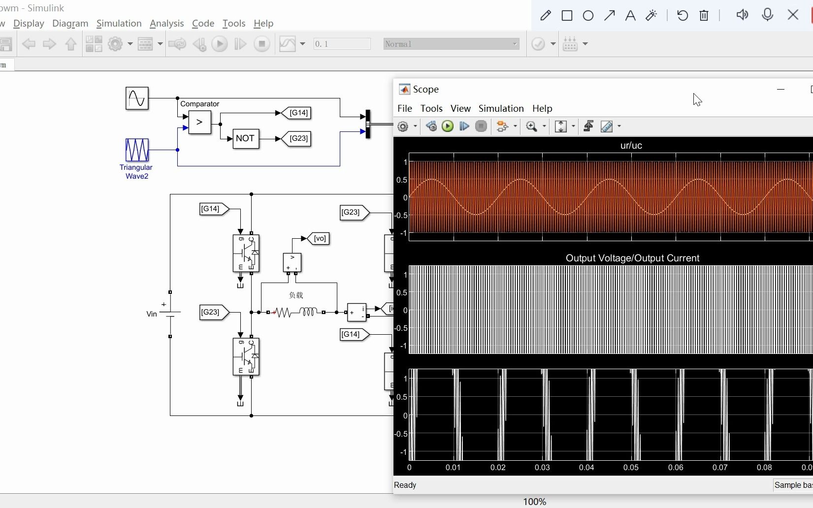单相双极性spwm逆变