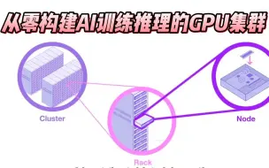 Download Video: 从零构建AI训练推理的GPU集群【60分钟中英】