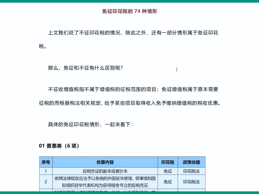 印花税变了,2024年11月起不是所有含有合同都需要缴纳印花税!!!哔哩哔哩bilibili