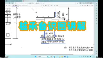 Descargar video: 桩承台识图讲解