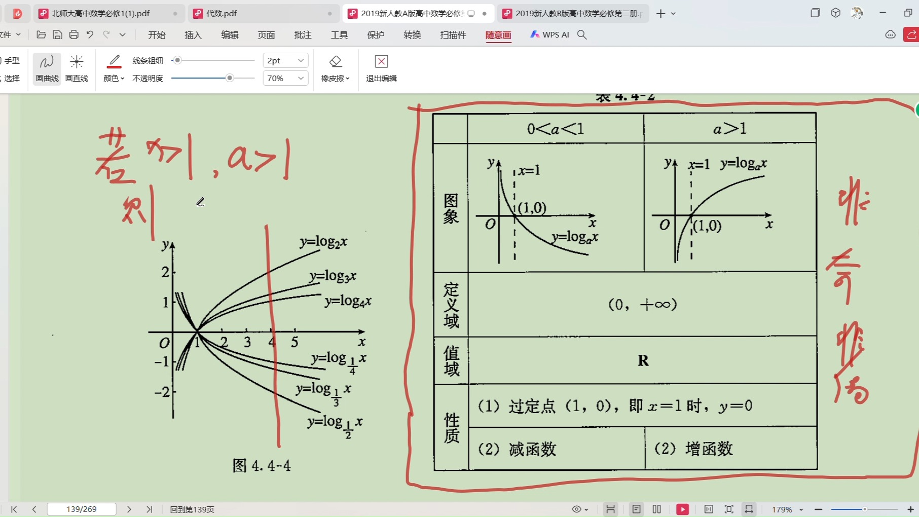 几何画板画反函数图片