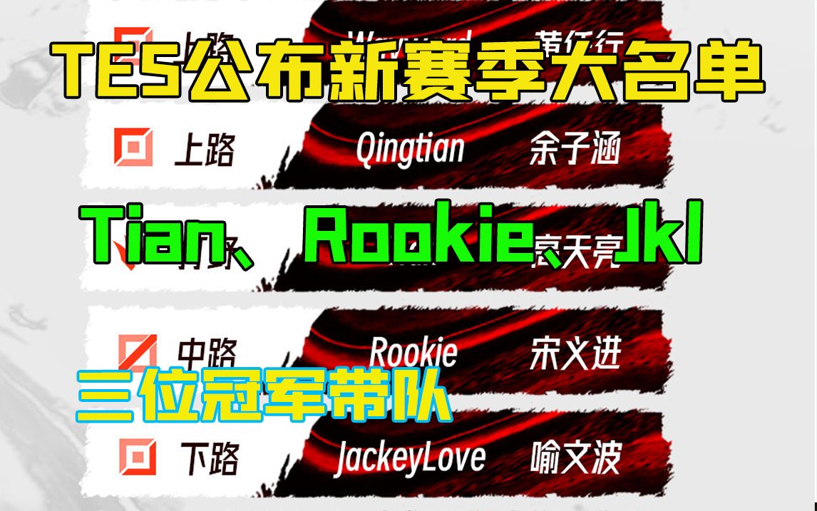 TES公布新赛季大名单:Tian、Rookie、Jackeylove三位冠军带队.电子竞技热门视频