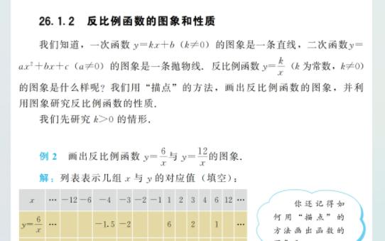 [图]P4-6 反比例函数的图象和性质