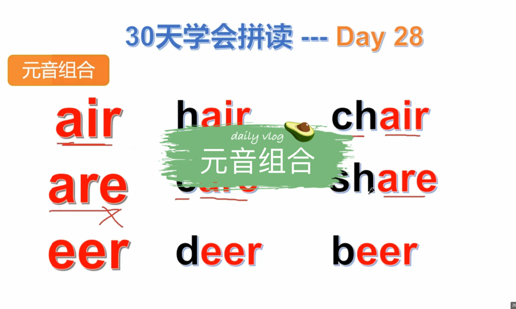 30天学会拼读 第28天 元音组合air are eer 的发音哔哩哔哩bilibili