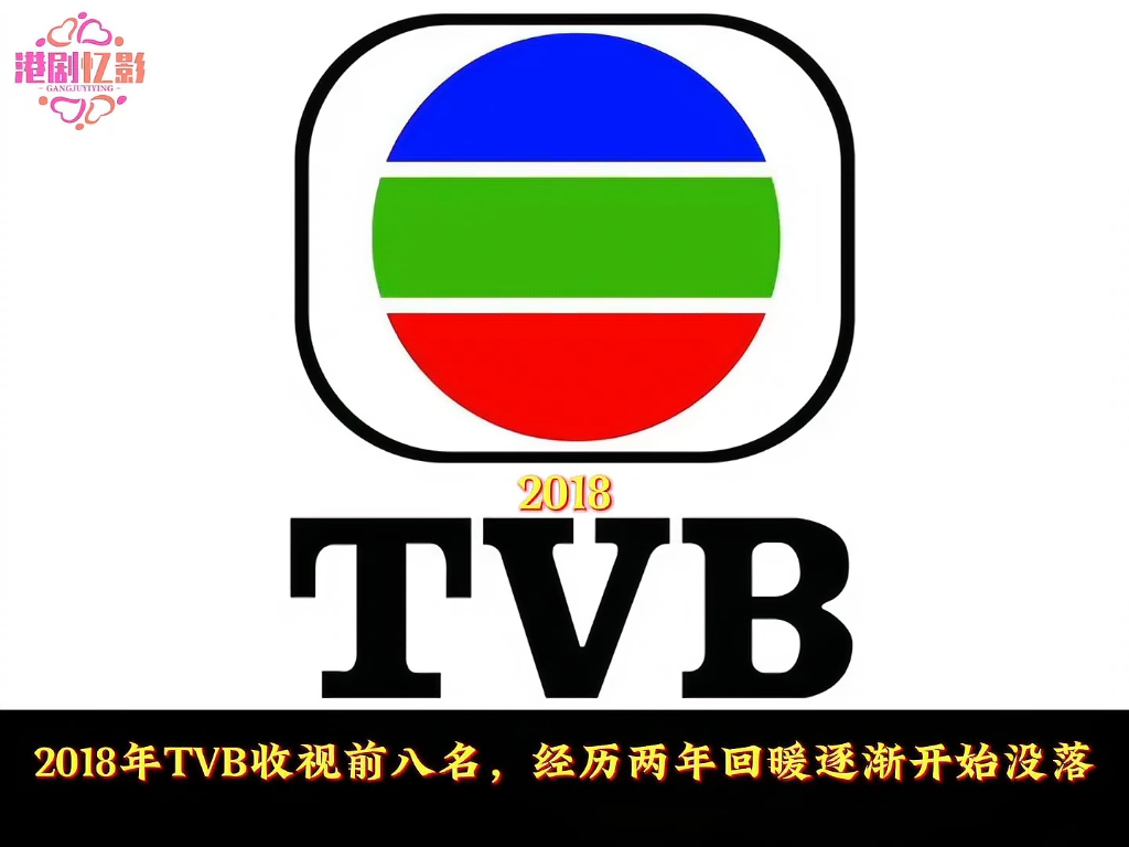 2018年TVB收视前八名,你最喜欢哪一部哔哩哔哩bilibili