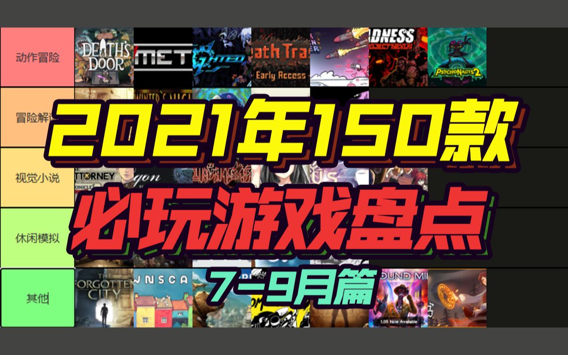 【年度TOP盘点】强烈建议收藏!爆肝一个月整理!2021年Steam平台必玩的150款游戏推荐!79月篇游戏推荐