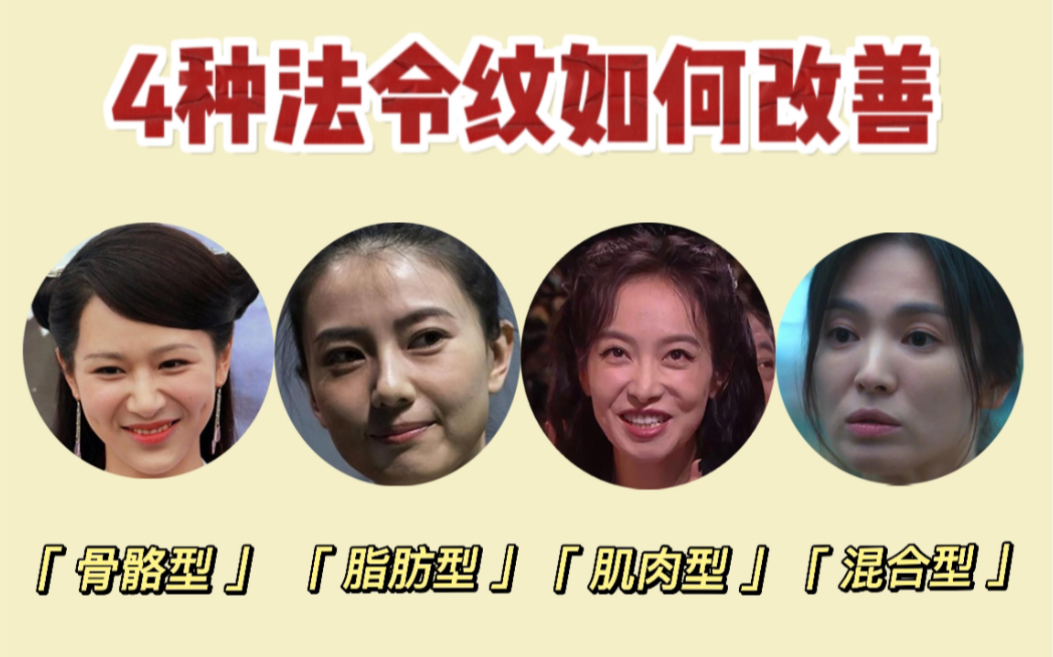 73手把手教你改善不同类型法令纹7515