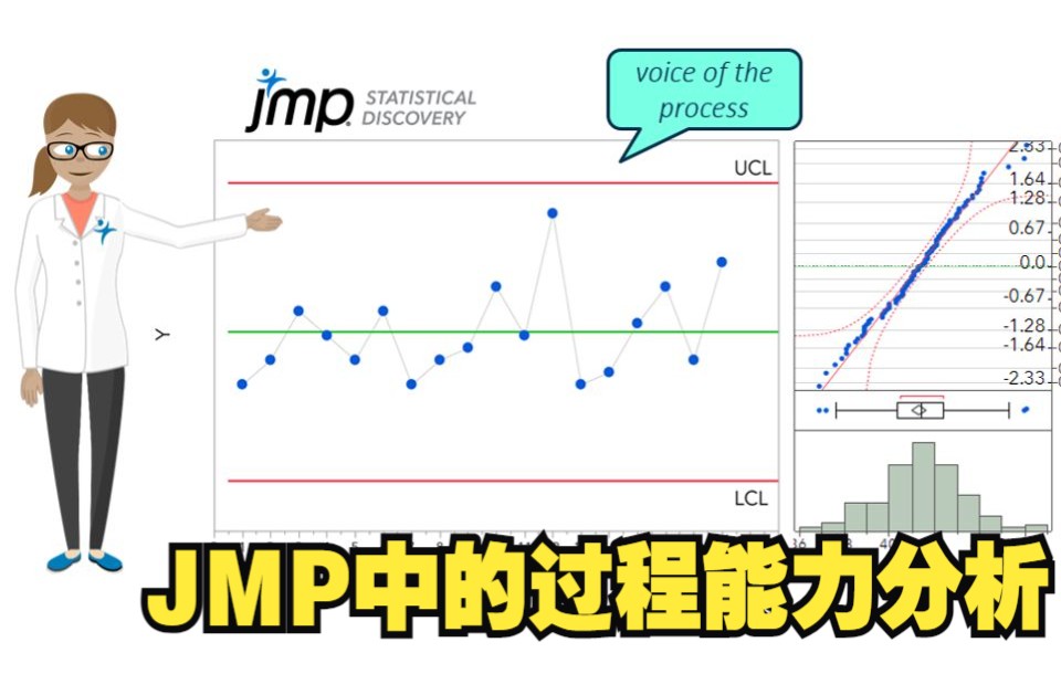 [图]3分钟了解JMP中的过程能力分析