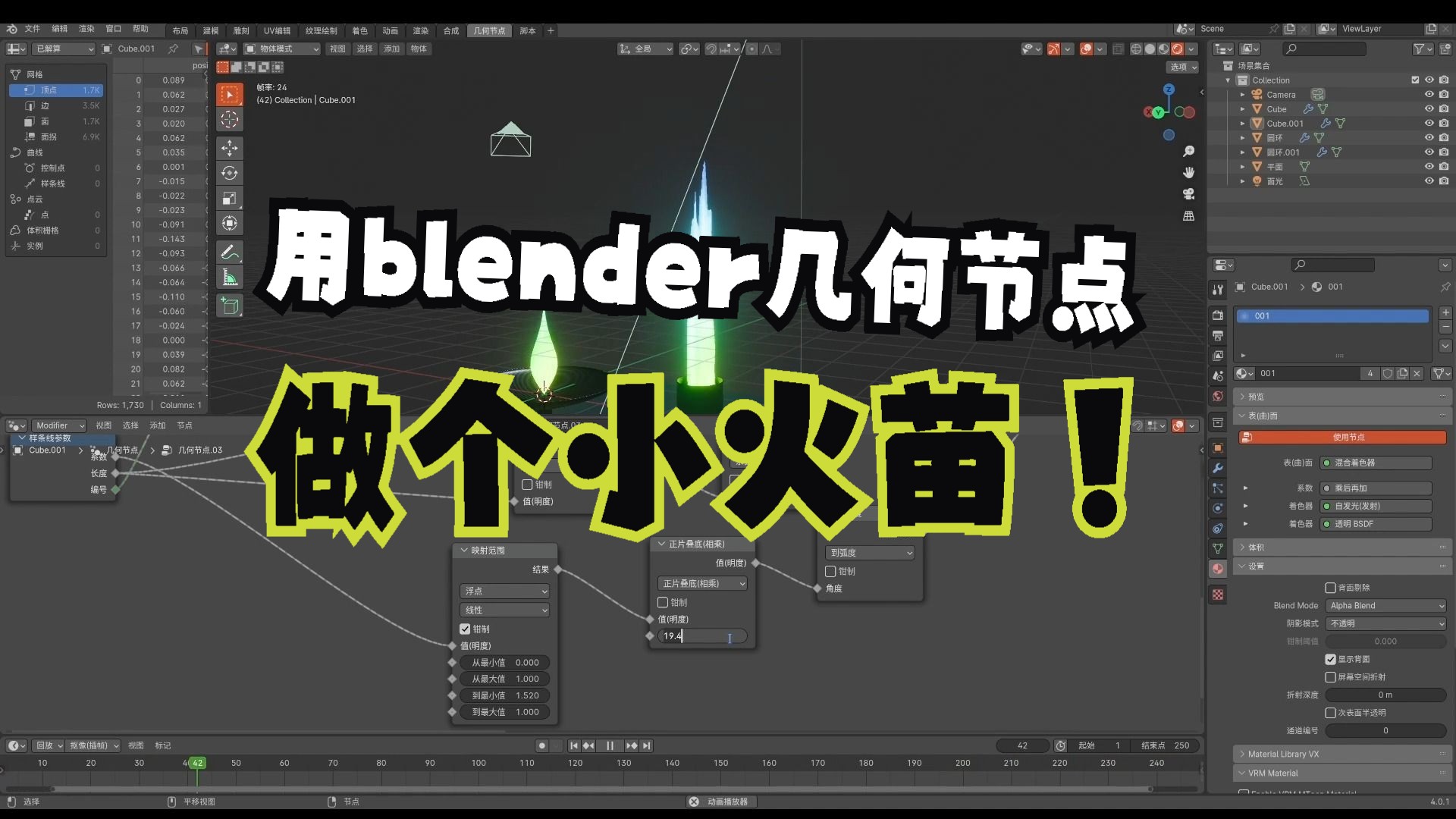 用blender做个小火苗哔哩哔哩bilibili