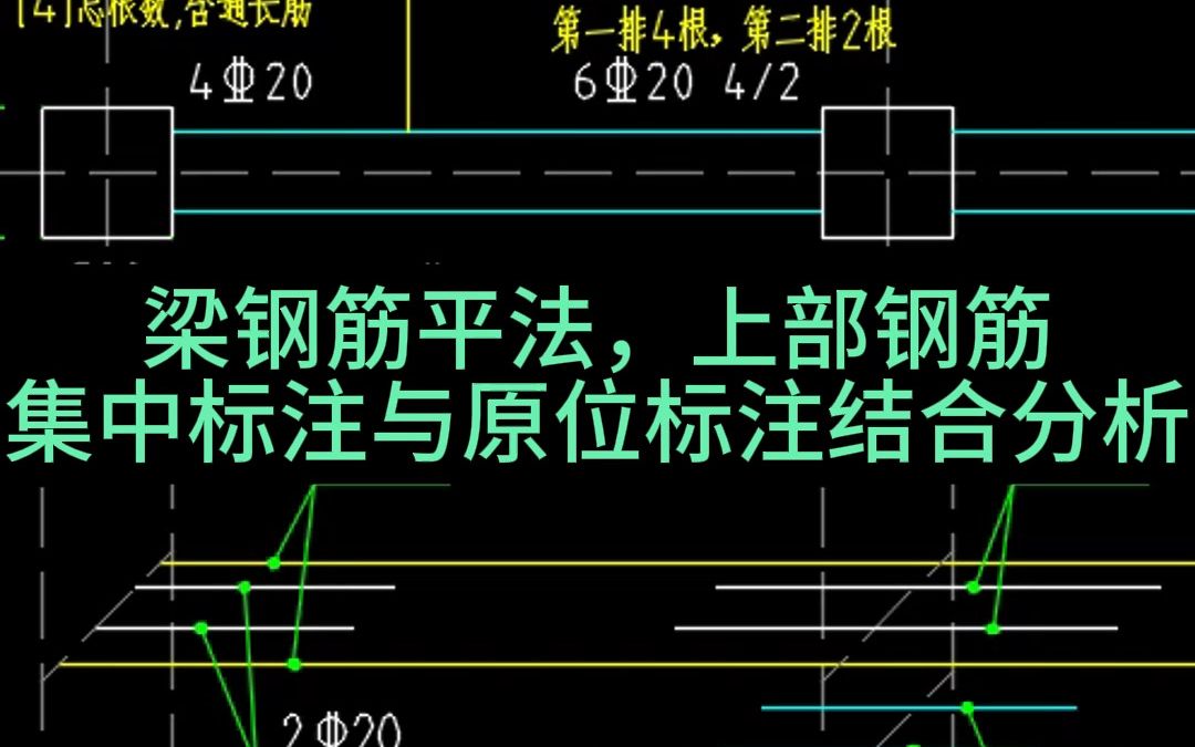 梁钢筋平面标注法图解图片