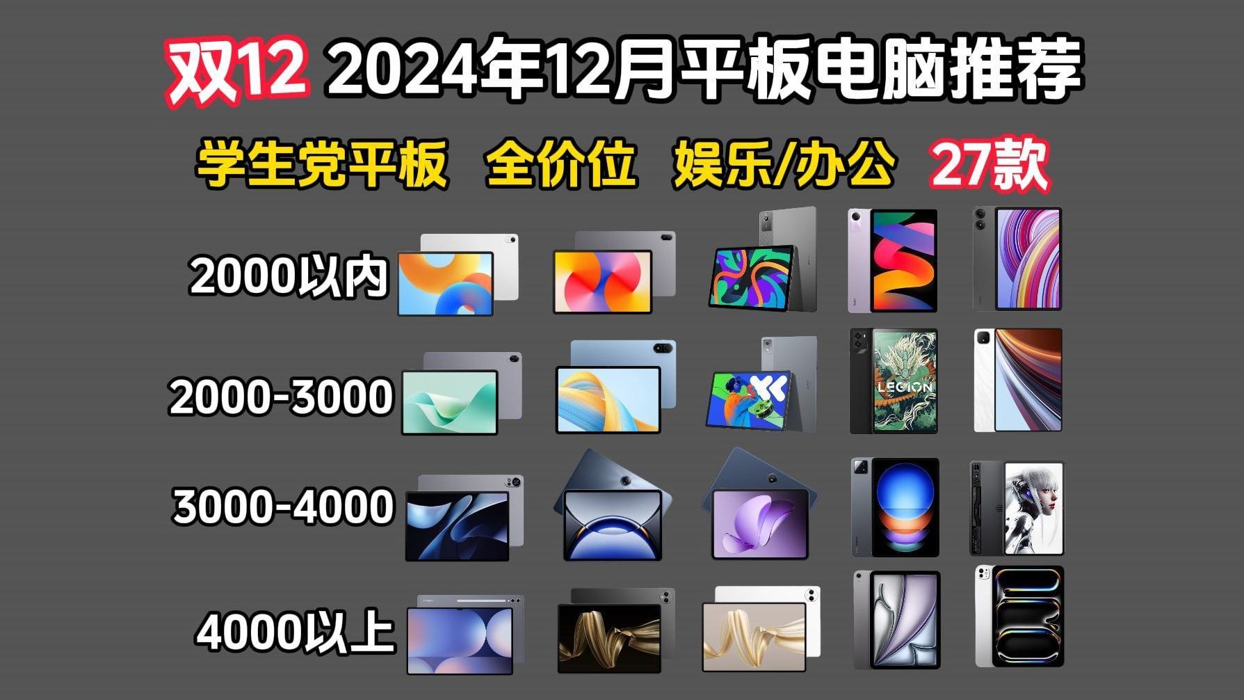 【建议收藏】2024年12月高性价比平板电脑推荐 | 游戏、办公、追剧、娱乐平板推荐 | 精选27款各价位、各品牌平板选购推荐.哔哩哔哩bilibili