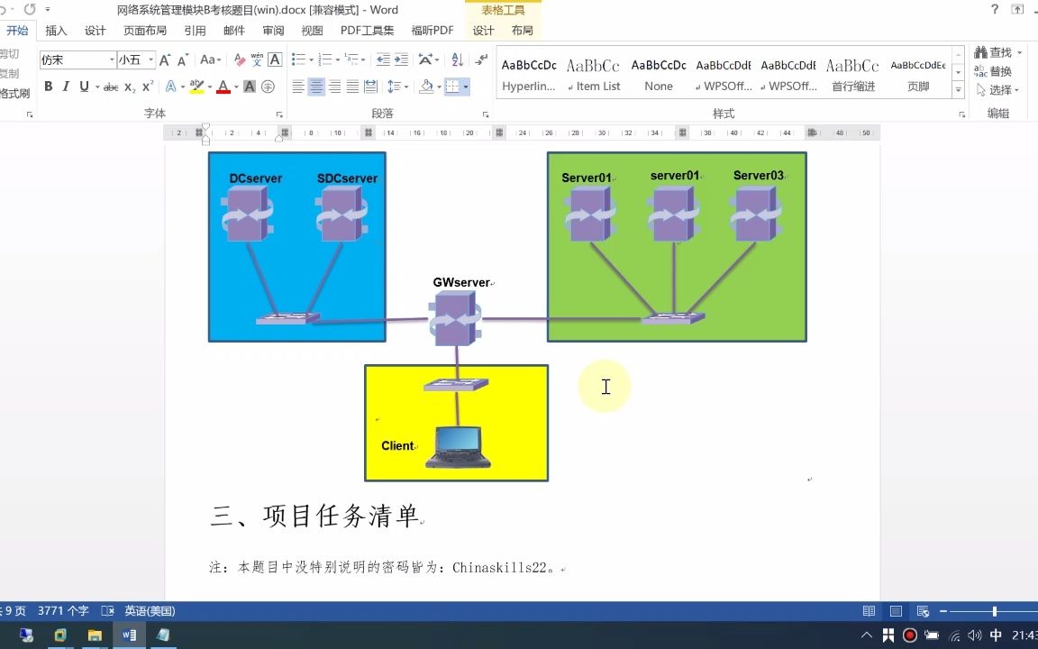 1 网络系统管理比赛模块B项目介绍哔哩哔哩bilibili