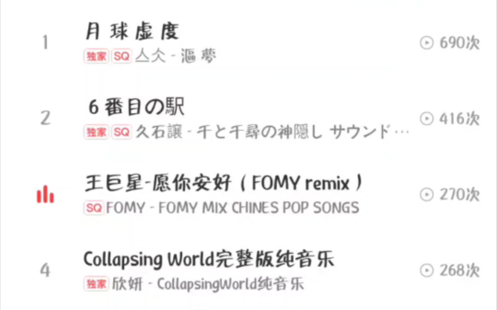 王巨星愿你安好(FOMY remix)网易云没有版权了 ——不要小看手机的记忆能力哔哩哔哩bilibili