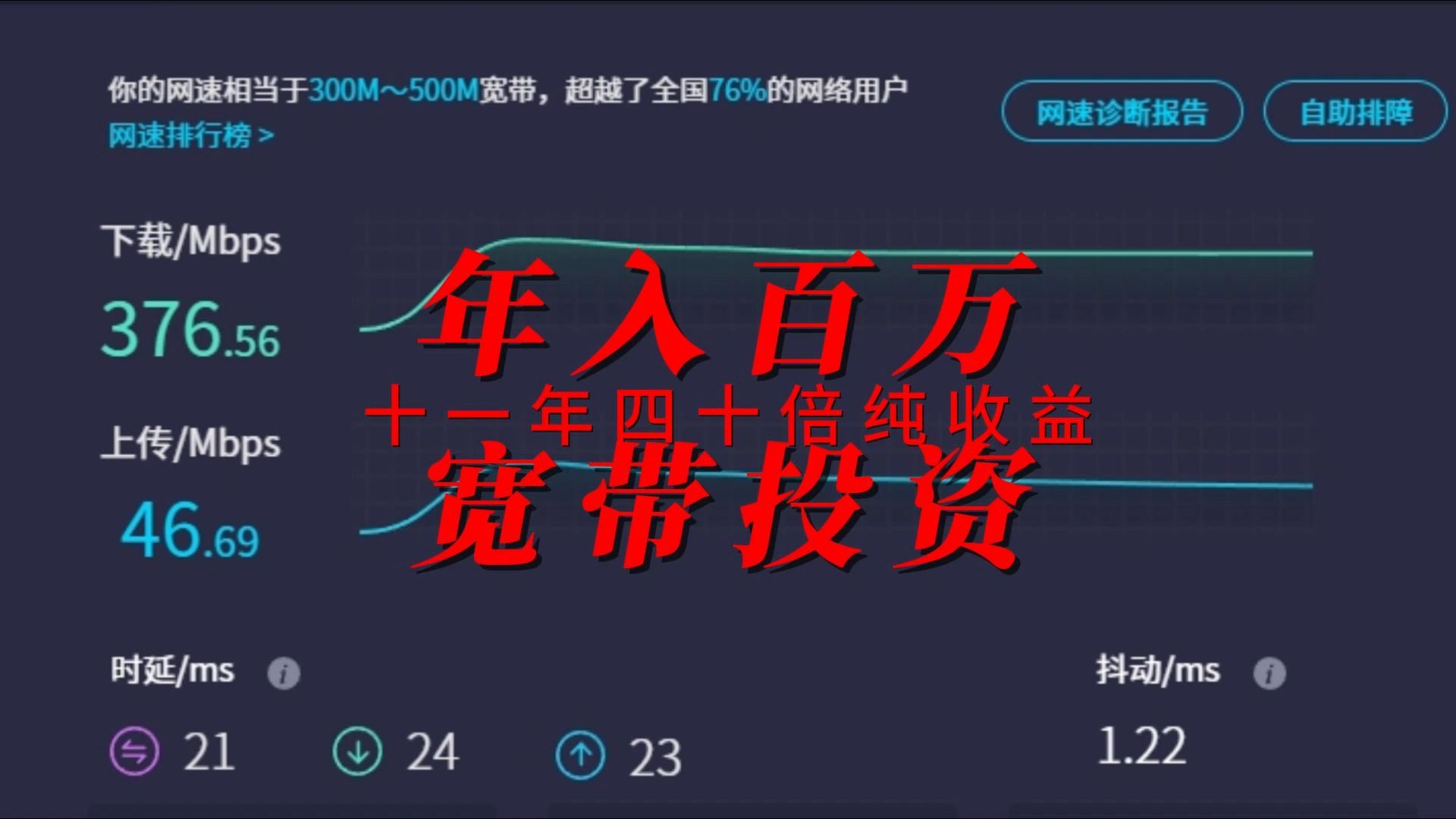 年入百万 暴利宽带投资垄断之路 十一年四十倍纯收益哔哩哔哩bilibili