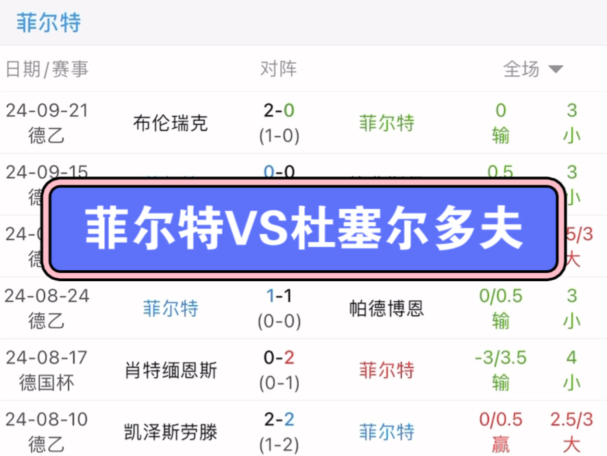 【德乙】菲尔特VS杜塞尔多夫,今日杜塞尔多夫历史性在客场做出让步,能否击败菲尔特创造历史呢哔哩哔哩bilibili
