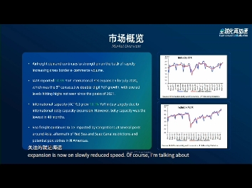 2024年菜鸟智慧物流峰会~国际航空干线,航运大通道未来如何变化~阿特拉斯航空分享哔哩哔哩bilibili