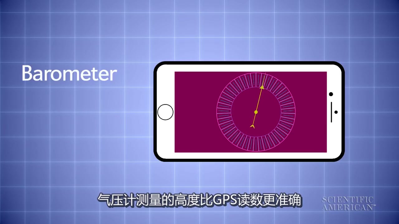 手机里有哪些传感器?What Sensors Are in a Smartphone?哔哩哔哩bilibili