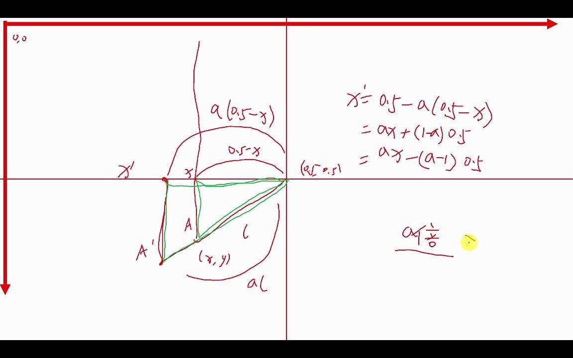 PPT 口袋动画函数入门3/4哔哩哔哩bilibili