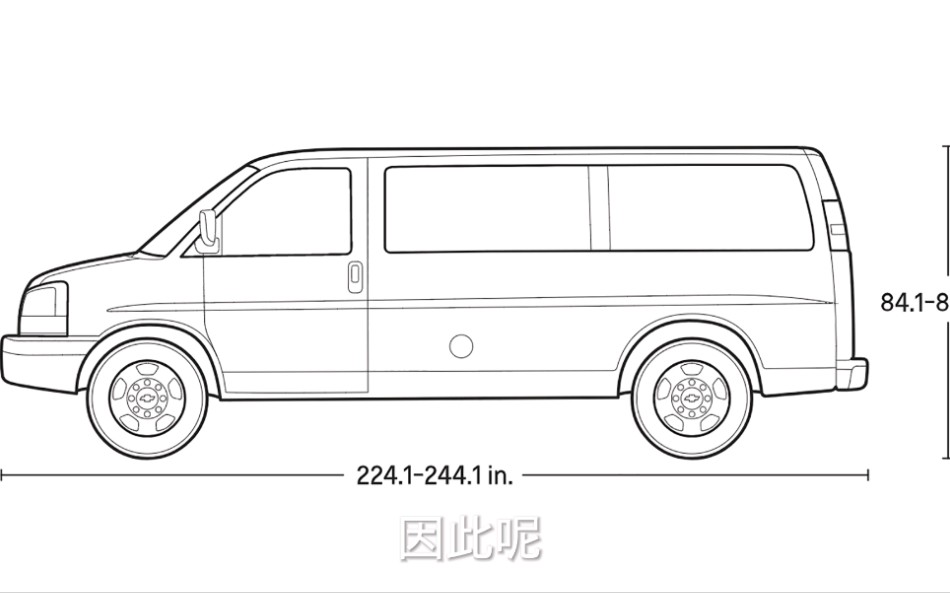 市场稀缺的长轴低顶宽体轻客降顶改装事项说给网友和主机厂的话哔哩哔哩bilibili