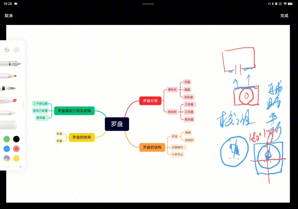 【公开课】罗盘使用及介绍哔哩哔哩bilibili