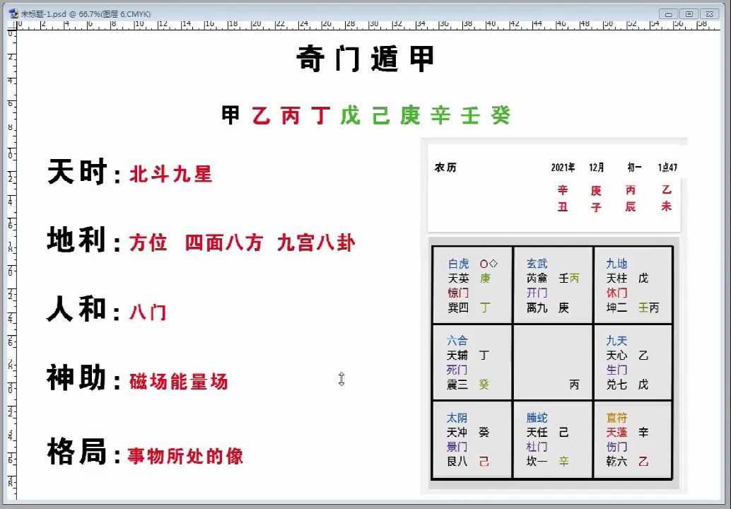 [图]【零基础一小时学会奇门遁甲】奇门真传其实就四句话