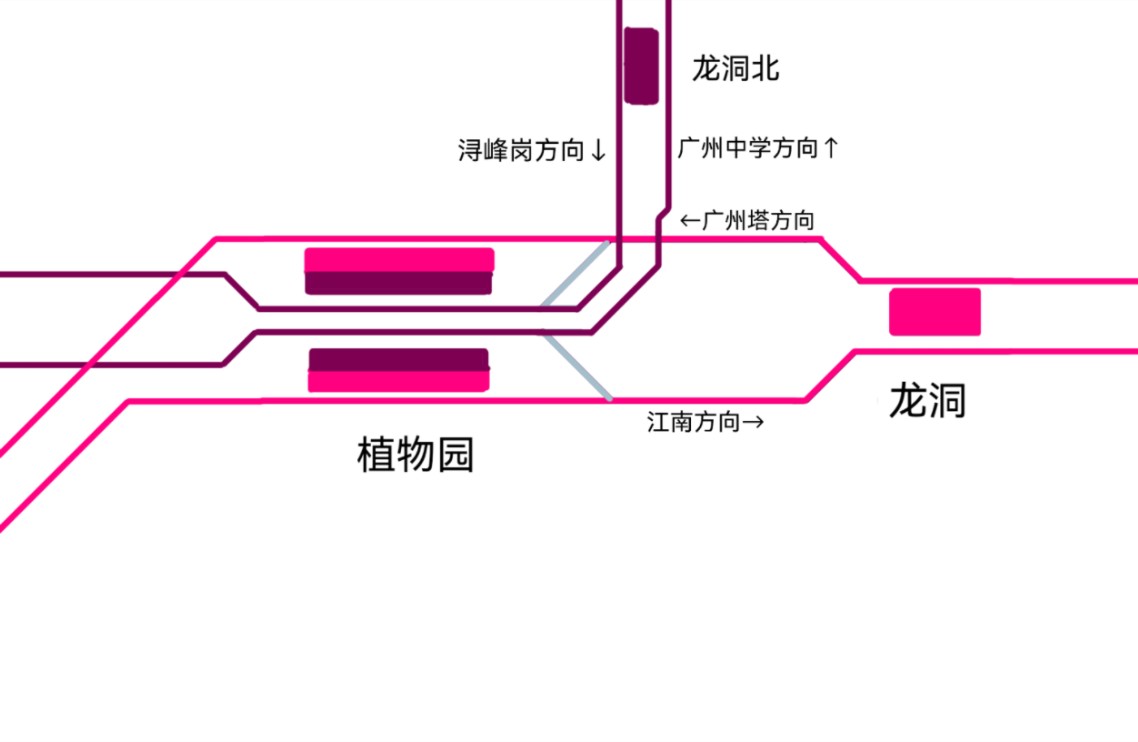 四期延长,五期截短.广州地铁6号线植物园站探访哔哩哔哩bilibili