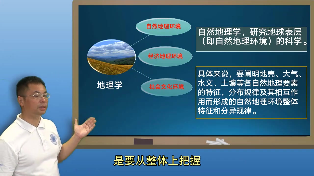 自然地理学 | 013 自然地理学概念与方法【复旦赵斌教授公开课】哔哩哔哩bilibili