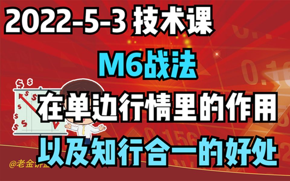 53技术课:M6战法在单边行情里的作用及执行合一的好处!哔哩哔哩bilibili