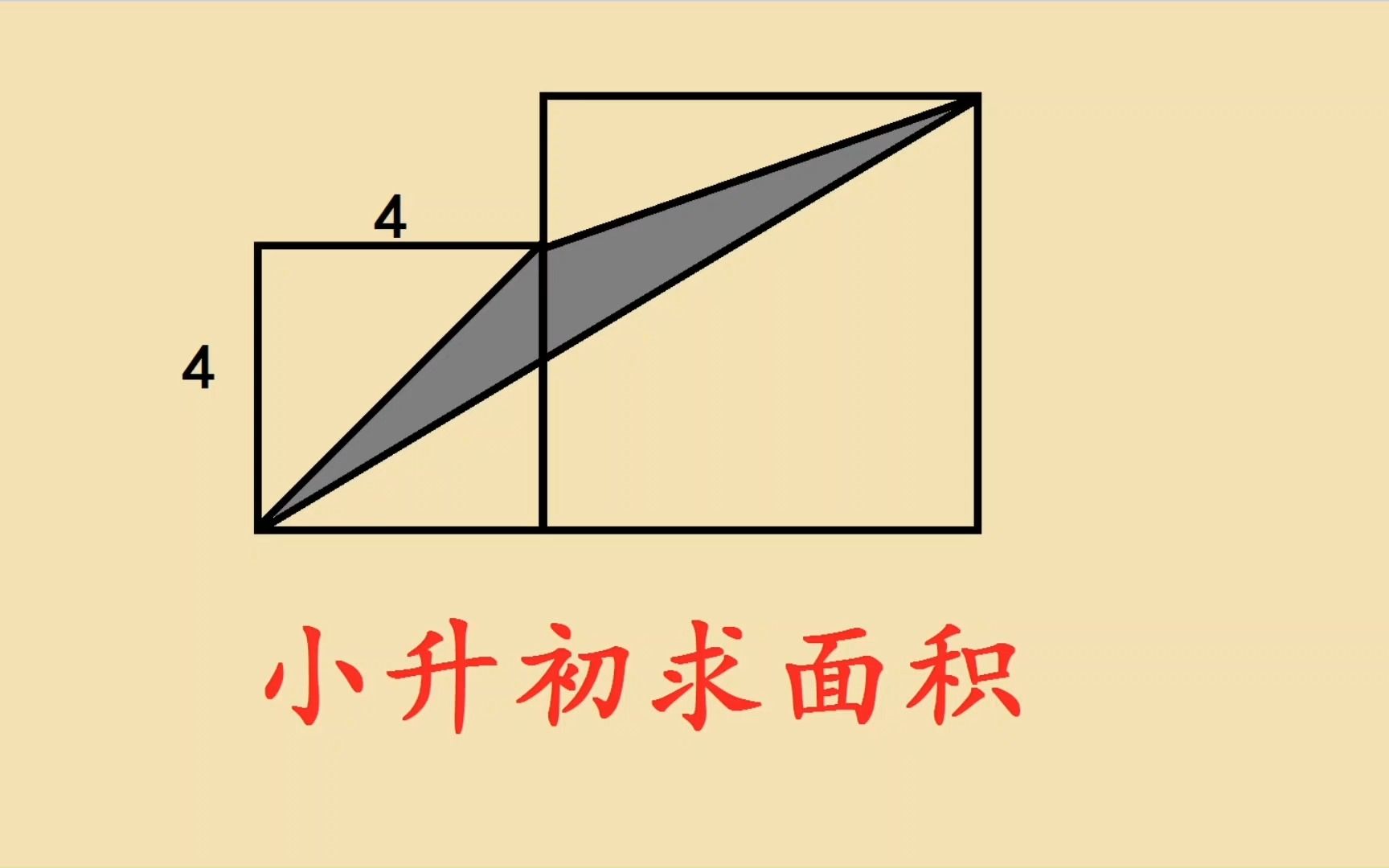 [图]小升初几何，有两个正方形只知道小正方形边长，求三角形面积