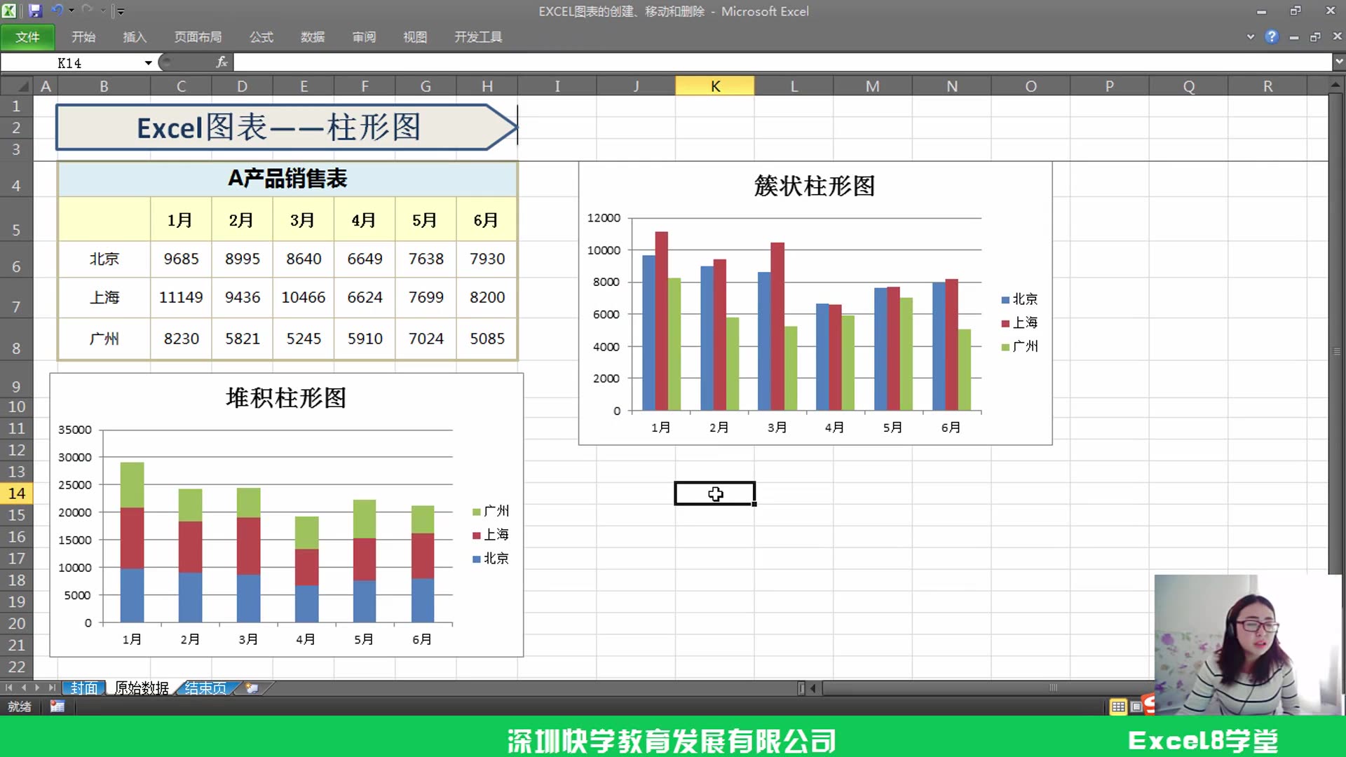 excel会计分录成本核算表excel财务指标 excel哔哩哔哩bilibili