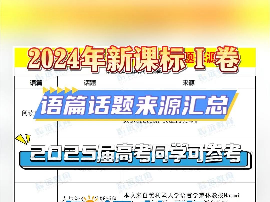 2024年新课标Ⅰ卷语文98 六个语篇话题来源汇总95  2025高考 同学