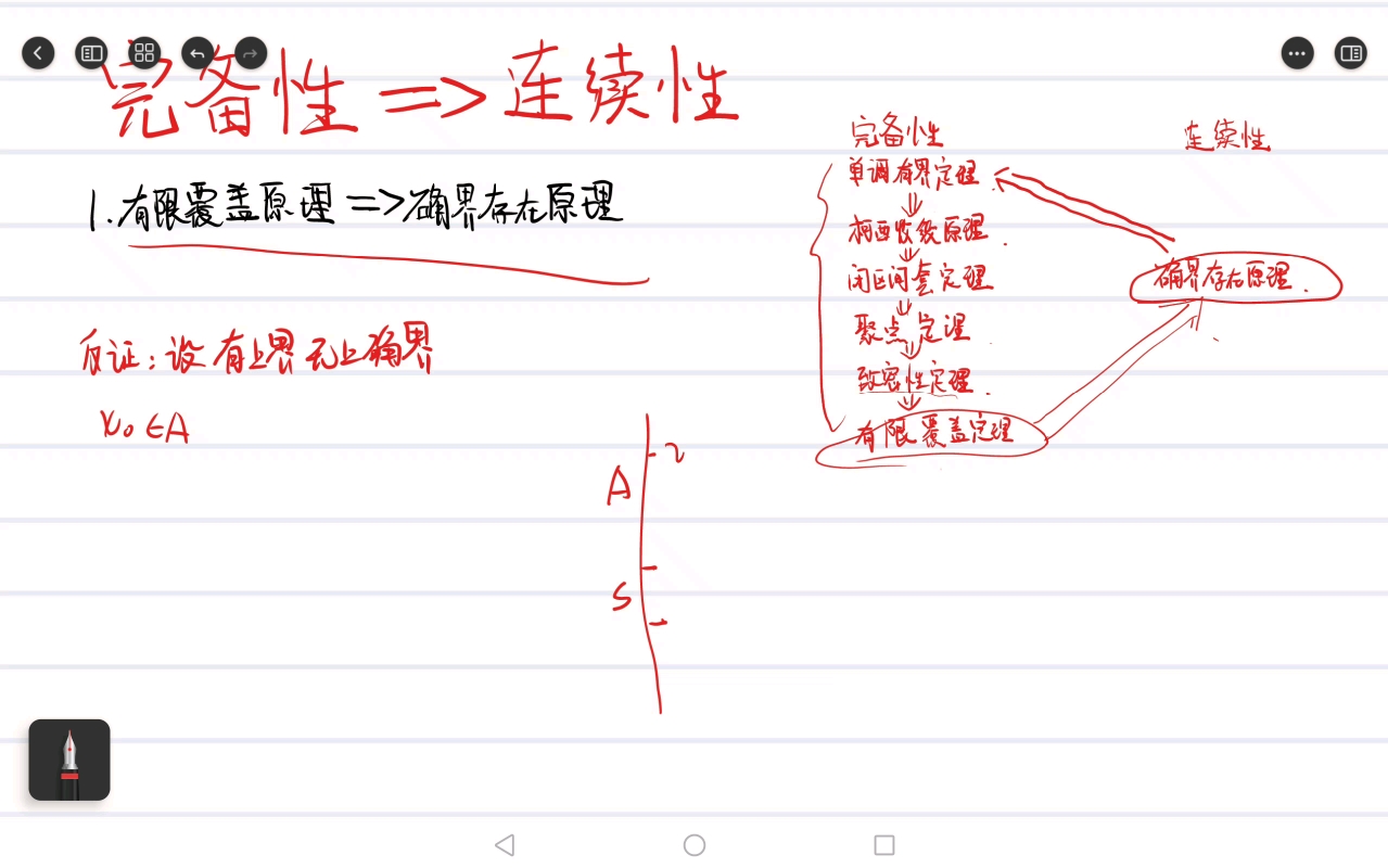 16.实数完备性定理证明实数连续性定理哔哩哔哩bilibili