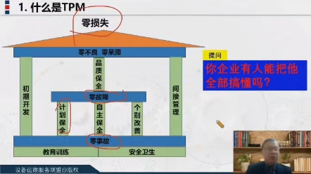 [图]丰田TPM专家说TPM的前世今生