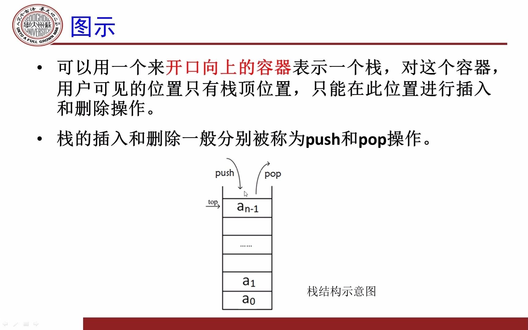 41栈的概念哔哩哔哩bilibili