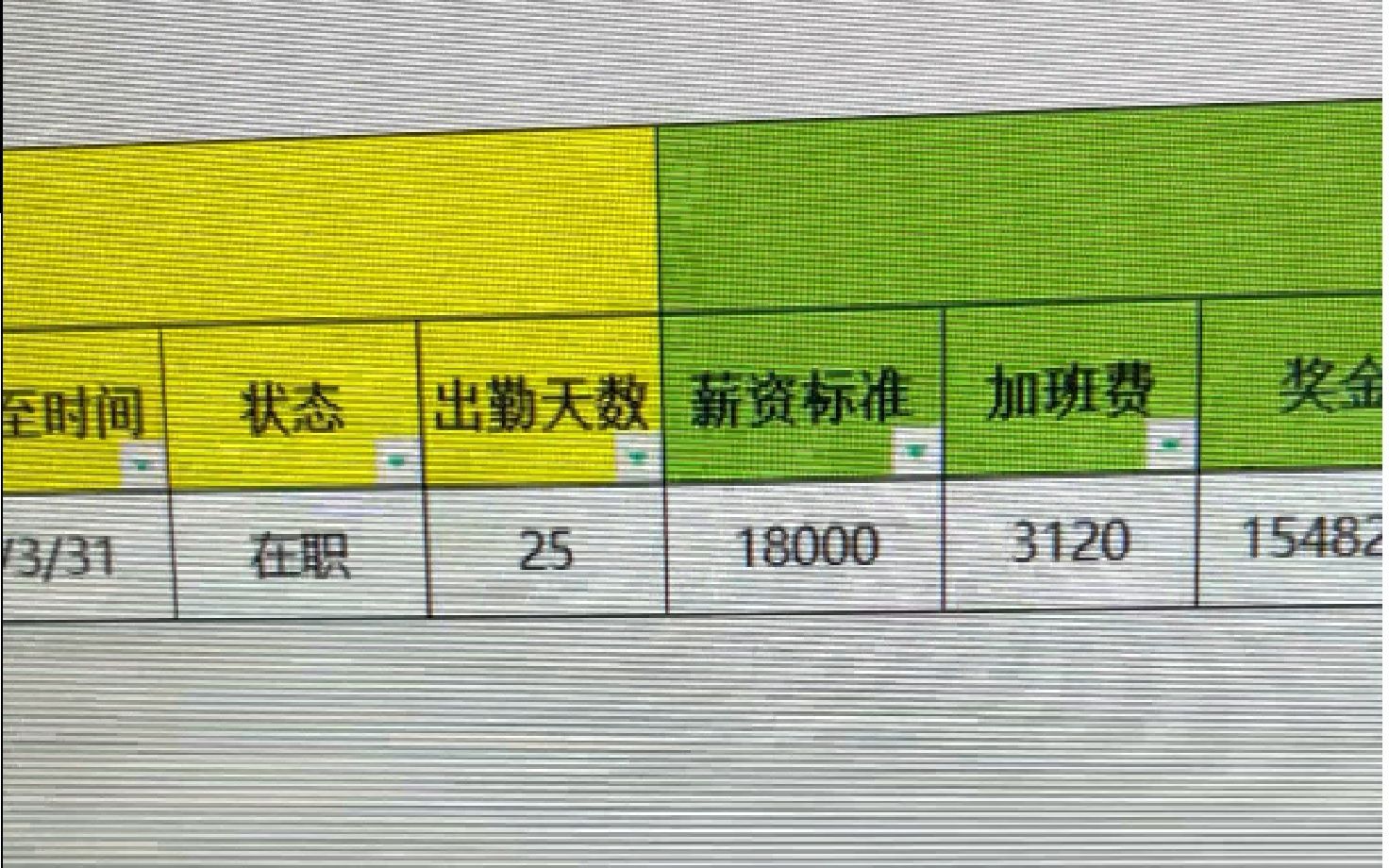 一个27岁底层码农一个月的工资哔哩哔哩bilibili