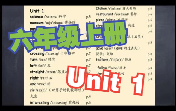 人教版三起点|六年级上册 Unit 1单词跟读哔哩哔哩bilibili