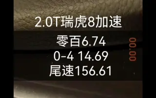 0 400加速 搜索结果 哔哩哔哩 Bilibili