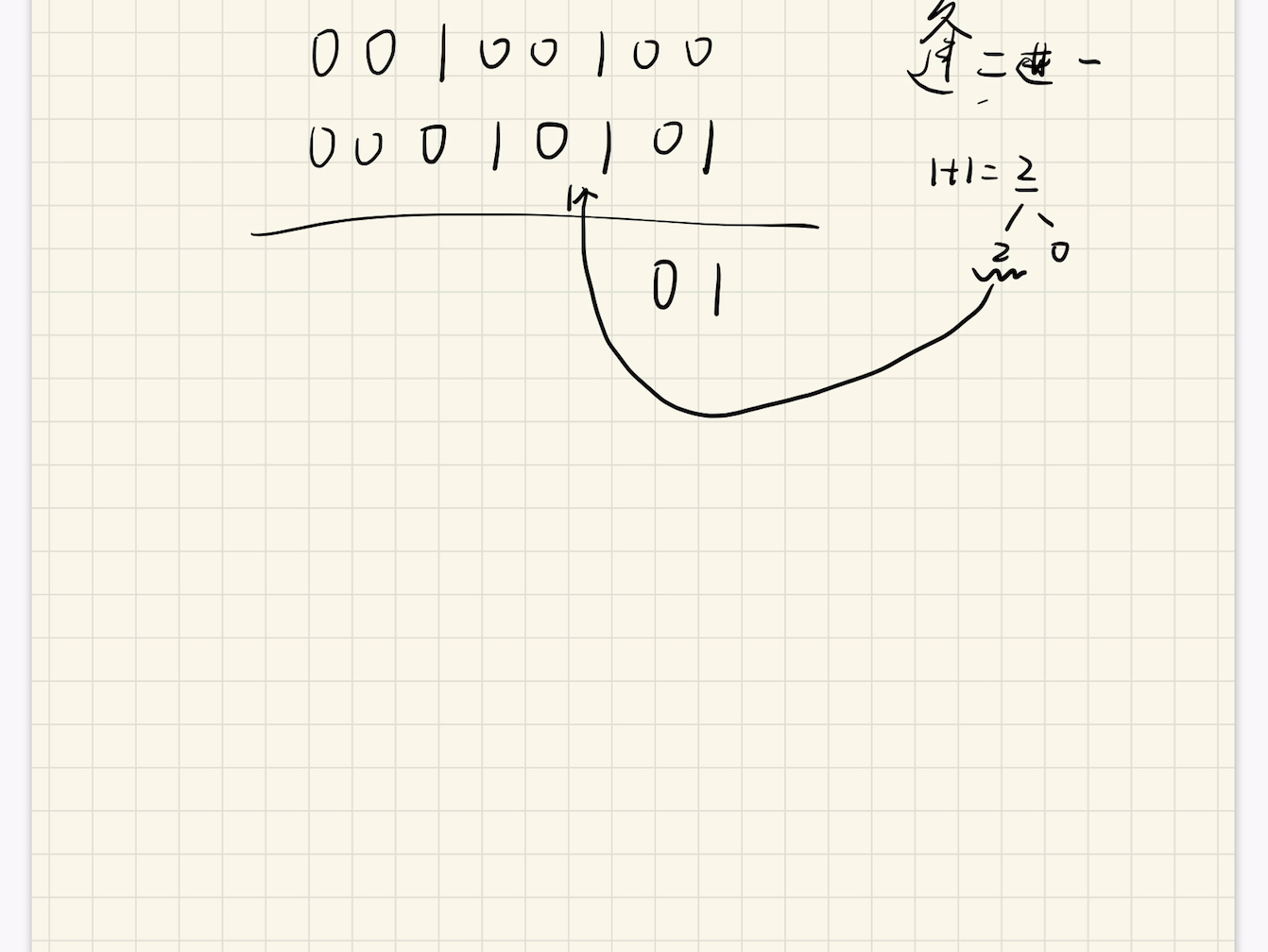 考点分析42页57题:二进制数00100100和00010101的和是哔哩哔哩bilibili