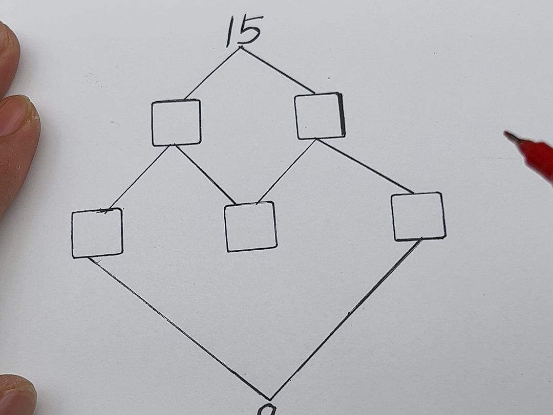 打开解题思路,培养数学兴趣,开发孩子的逻辑思维能力,学会举一反三