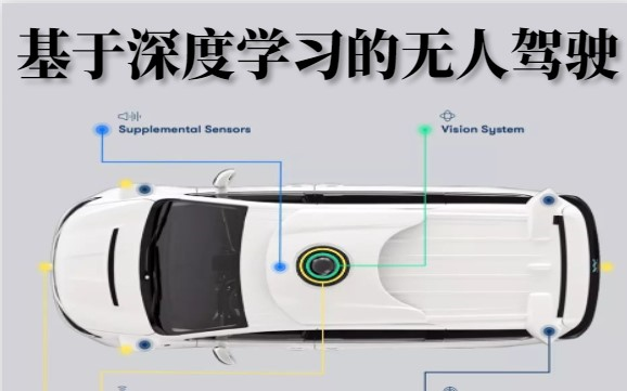 [图]纯干货！【基于深度学习的无人驾驶】为进蔚来花大价钱买的无人驾驶课程，从入门到提升的自动驾驶算法（人工智能/深度学习/目标检测/计算机视觉/神经网络）
